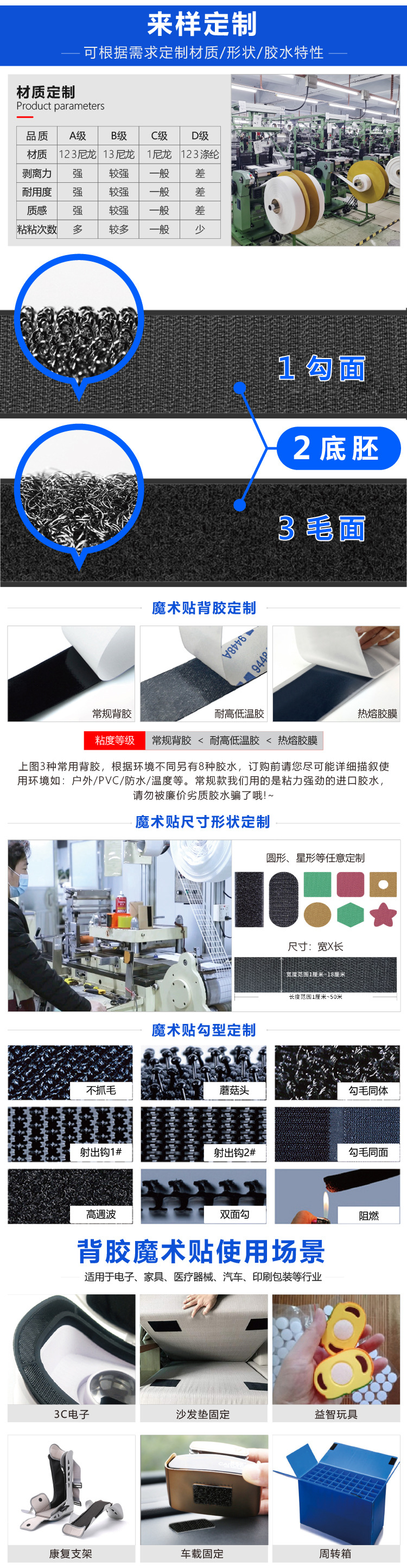 詳情圖片_13 詳情圖片_13