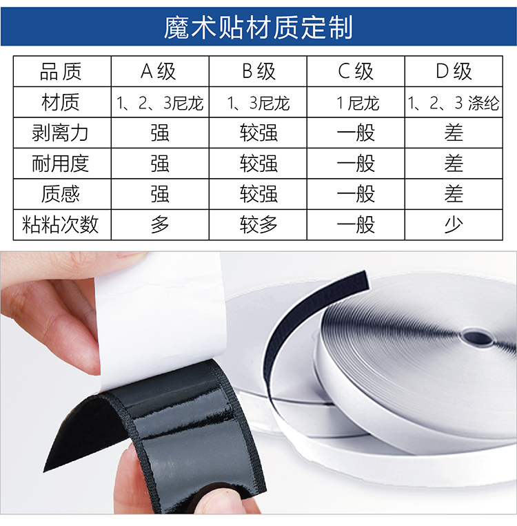 找工廠背膠魔術(shù)貼落地頁(yè)-01-01_06 找工廠背膠魔術(shù)貼落地頁(yè)-01-01_06