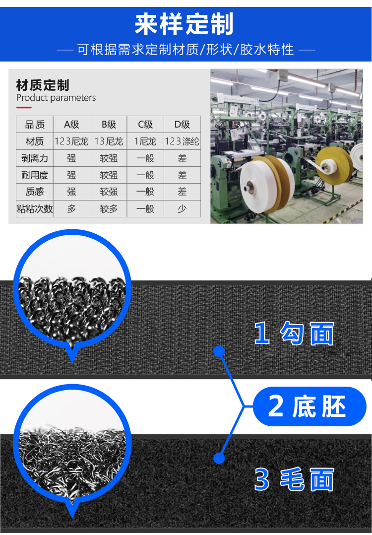 240124回環(huán)表帶魔術貼詳情頁13 240124回環(huán)表帶魔術貼詳情頁13