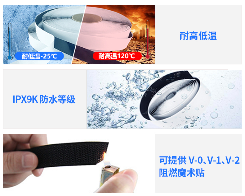 01-背膠魔術(shù)貼定制_08 01-背膠魔術(shù)貼定制_08