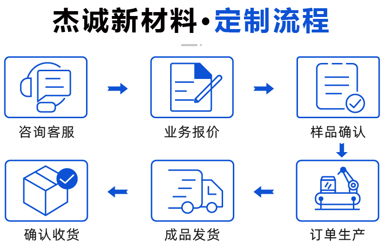 05-勾毛同面標簽魔術貼-05