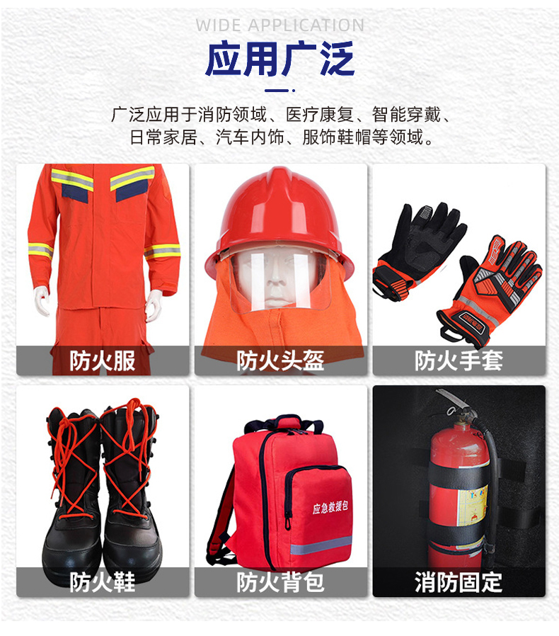 02-細(xì)節(jié)-使用場(chǎng)景_02