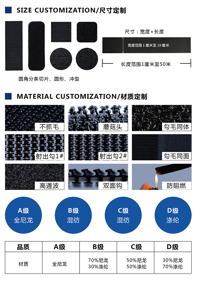 背膠沖型魔術(shù)貼常規(guī)版杰誠_03 背膠沖型魔術(shù)貼常規(guī)版杰誠_03