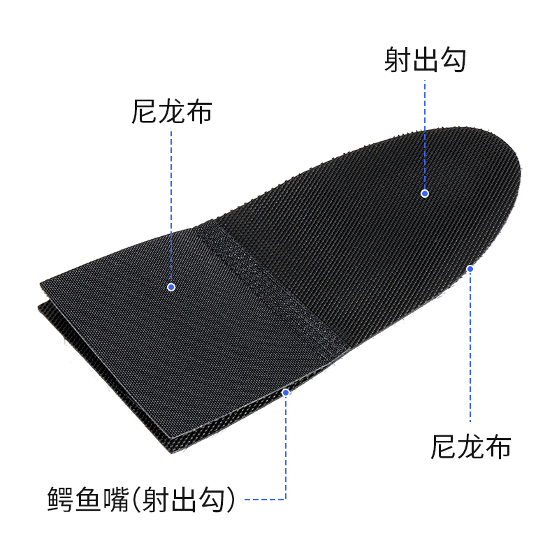 鱷魚嘴魔術(shù)貼 鱷魚嘴魔術(shù)貼